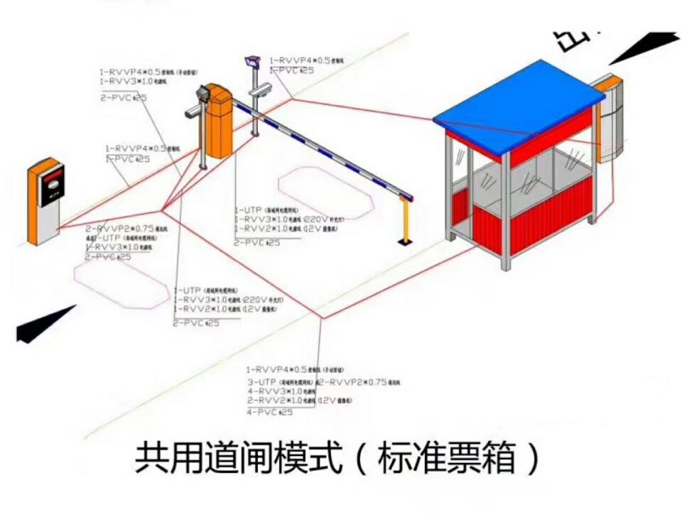 赤峰元宝山区单通道模式停车系统