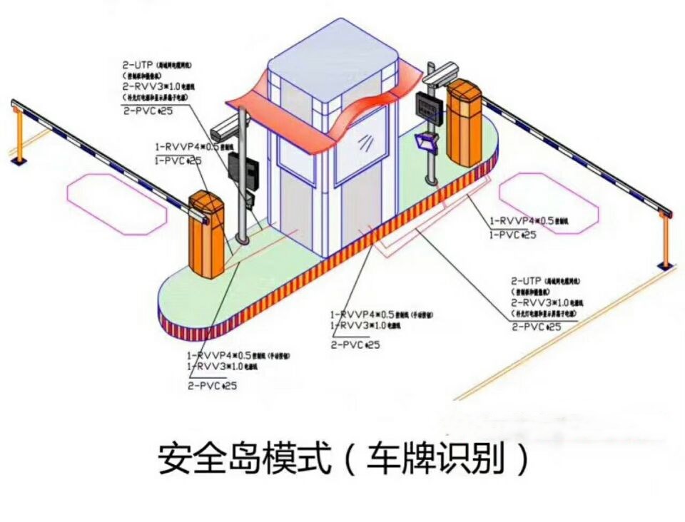 赤峰元宝山区双通道带岗亭车牌识别