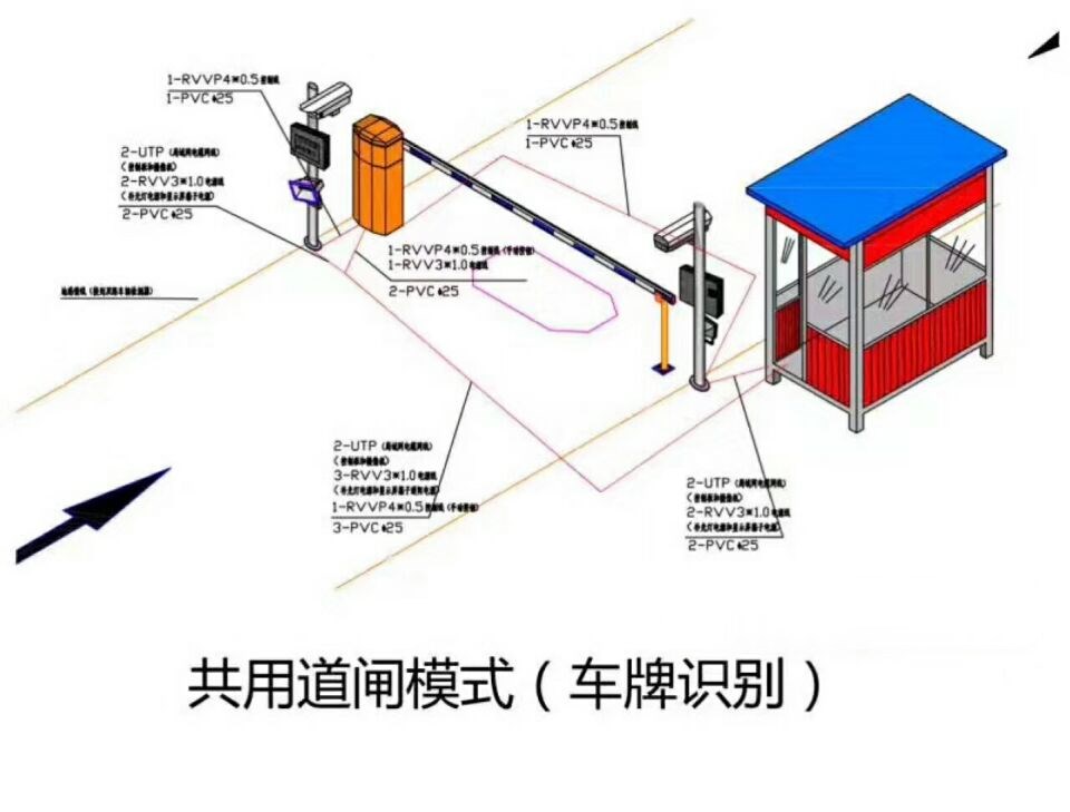 赤峰元宝山区单通道车牌识别系统施工